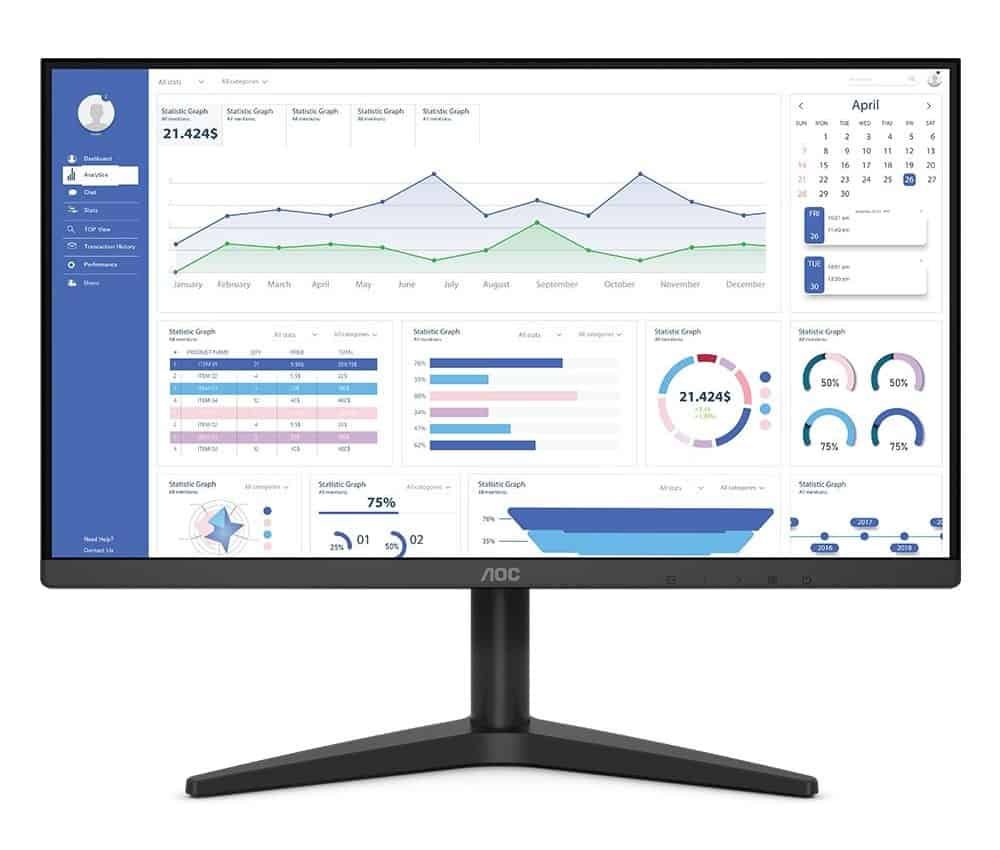Monitore o AOC