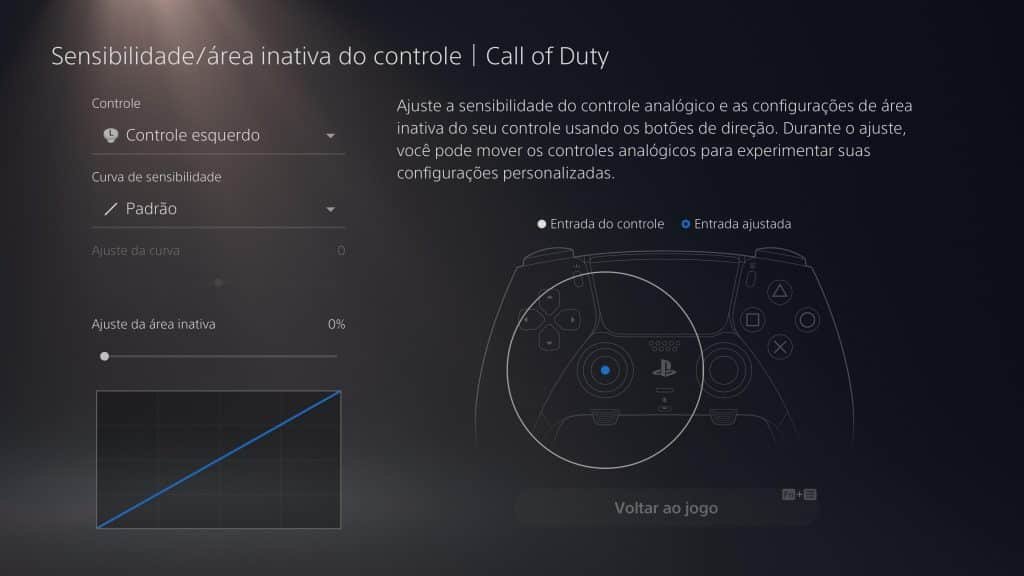 Customização das versões analógicas do DualSense Edge (Imagem: reprodução)