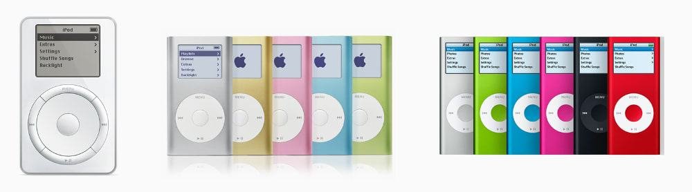 Primeiro iPod em 2001, iPod Mini lançado em 2004 e iPod Nano 2ª geração (2006)